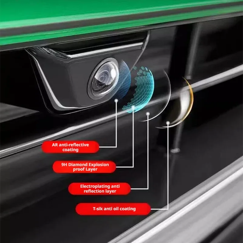 Новые защитные накладки на объ – обзор и цена Camera Lens Protector
